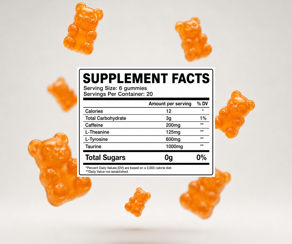 SPRK ENERGY GUMMIES