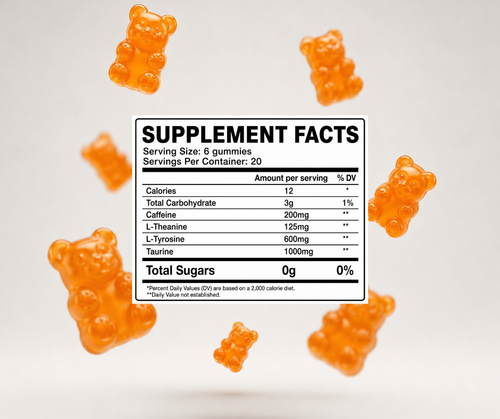 SPRK ENERGY GUMMIES